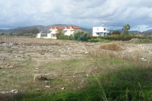 Opportunity Plot in Haraki